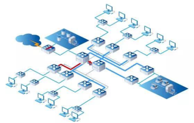 網(wǎng)絡(luò)工程師的職責(zé)與電腦軟件的關(guān)系
