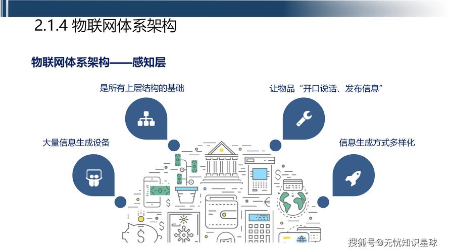 工業互聯網 重塑工業未來的關鍵力量——聚焦工業互聯網數據服務